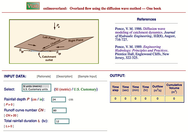 ONLINE OVERLAND data input and output table.