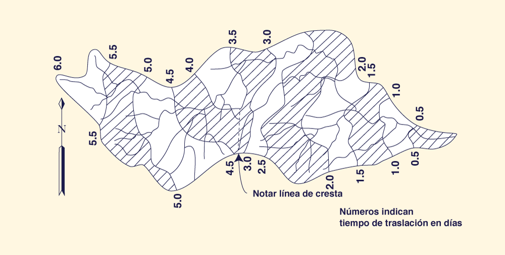 Fig. 6 of Clark's paper