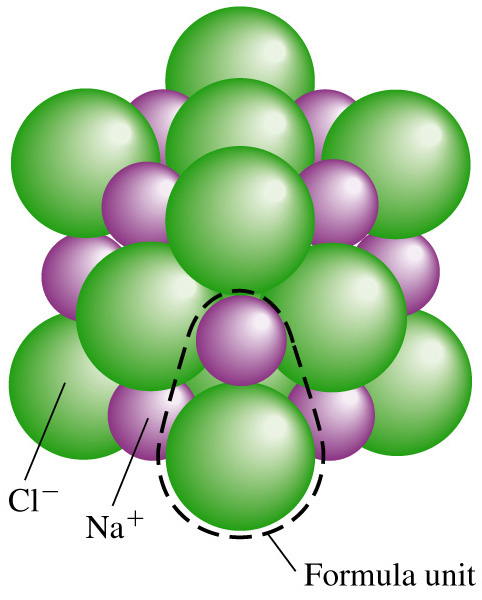 Sodium chloride