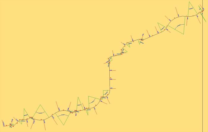 Horizontal alignment of the downstream half reach