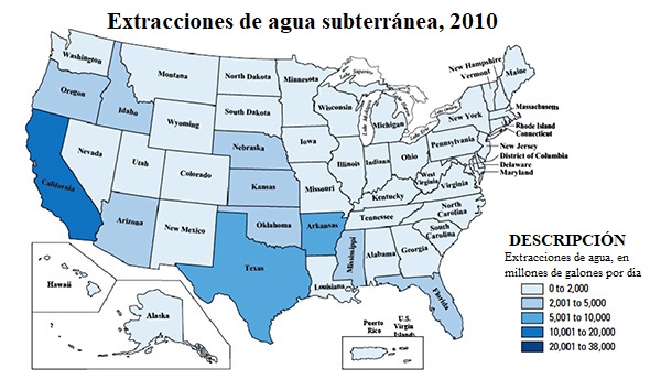 a hydrologic budget that considers both surface water and groundwater